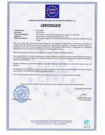 CE Certificate