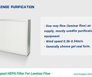 Application of air filter in food industry