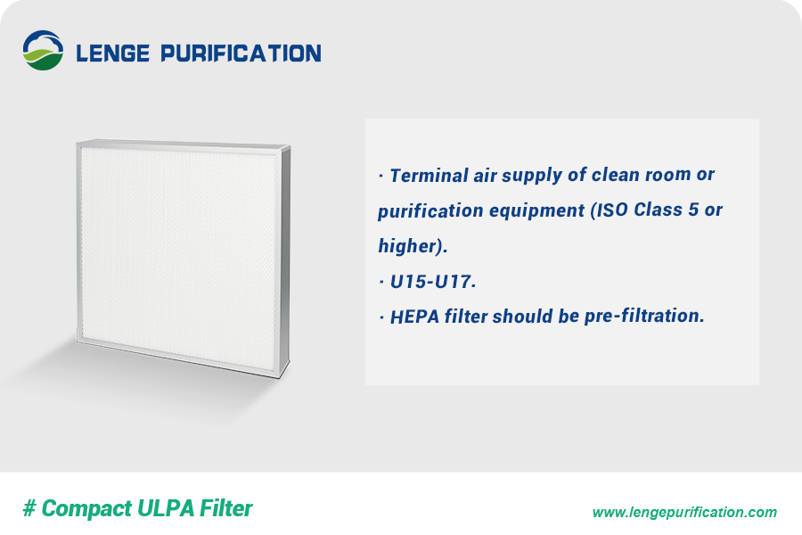 compact  ULPA filter 