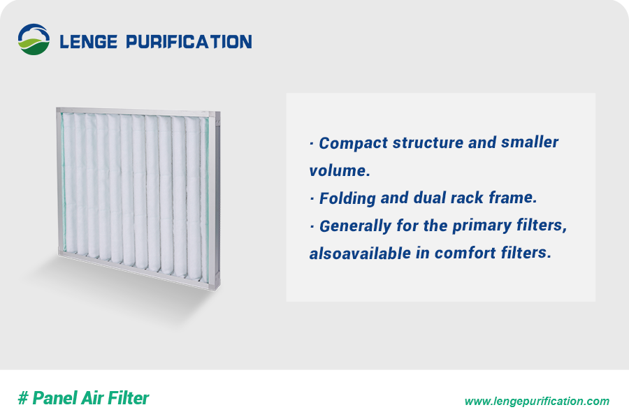 Panel air filter