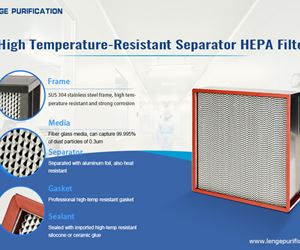 Air Filters Used In Food Factories