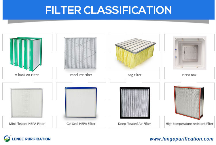 air-filter-classification