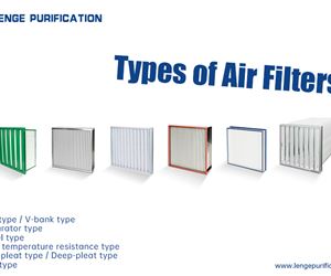 Frequently Asked Questions About Primary, Medium, High Efficiency Air Filters In Cleanrooms (2)